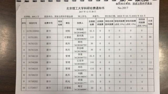 港澳六宝大典