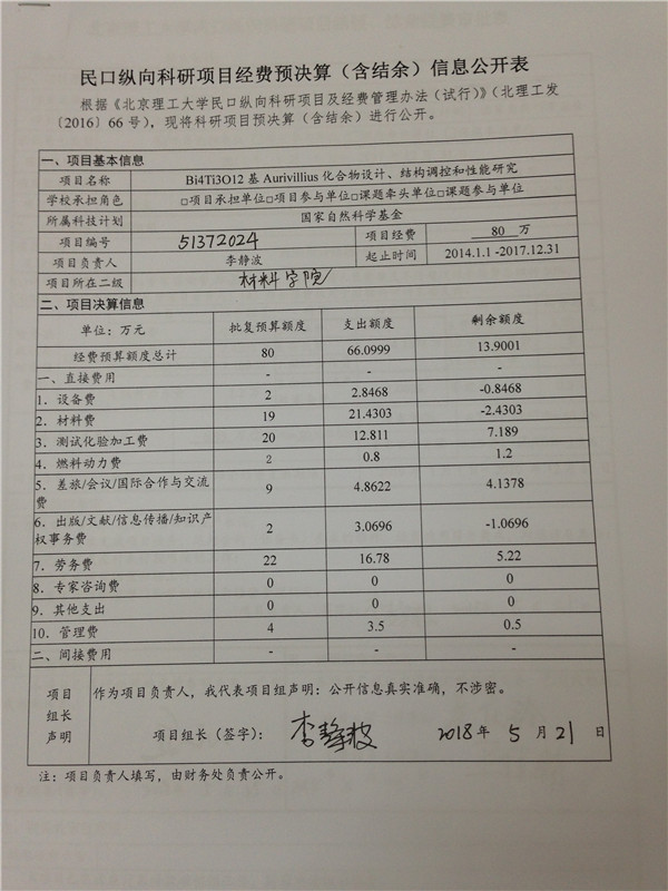 港澳六宝大典