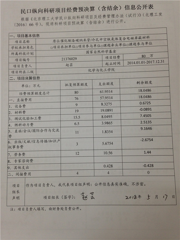 港澳六宝大典