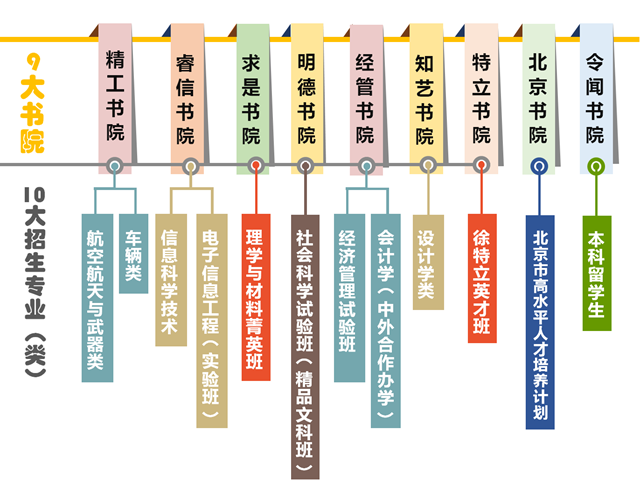 港澳六宝大典