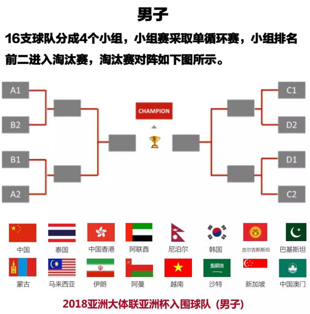 港澳六宝大典