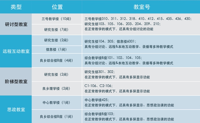 港澳六宝大典