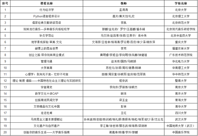 港澳六宝大典