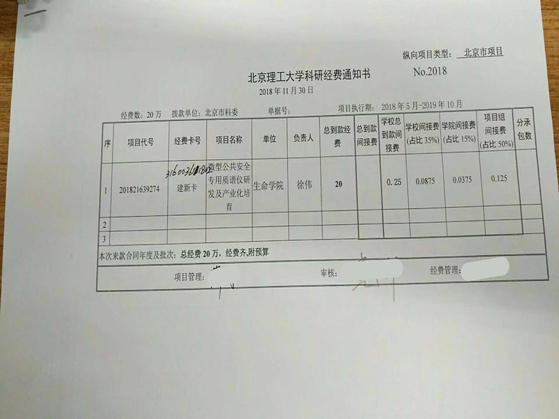 港澳六宝大典