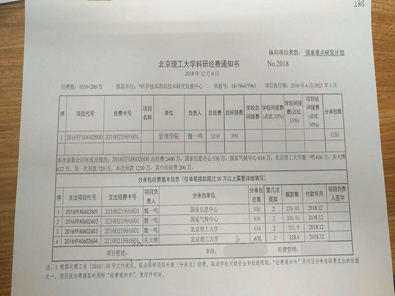 港澳六宝大典