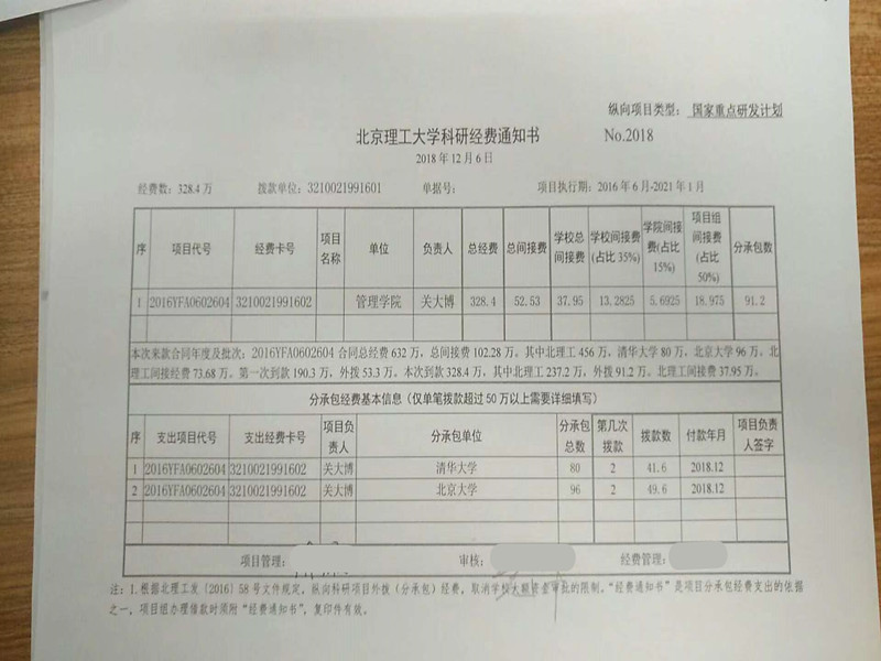 港澳六宝大典