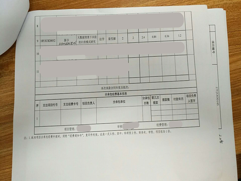 港澳六宝大典