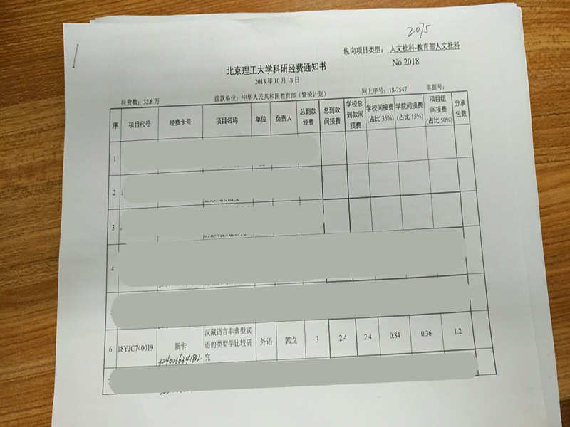 港澳六宝大典