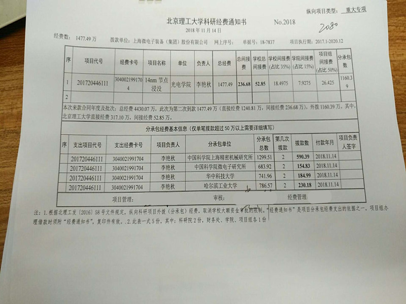港澳六宝大典