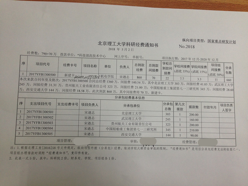 港澳六宝大典