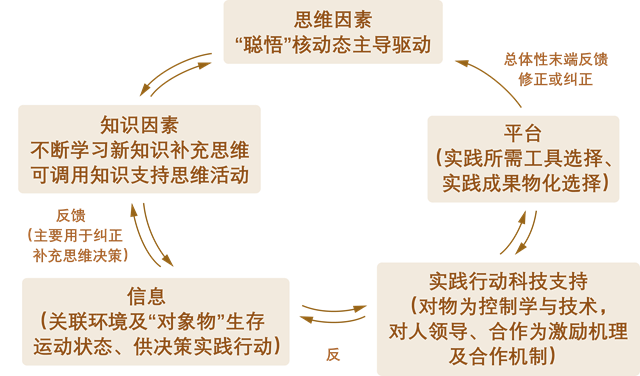 港澳六宝大典