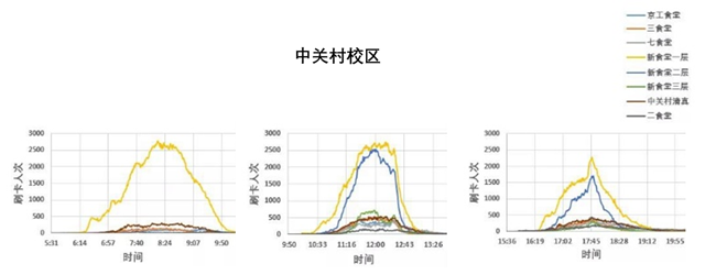 港澳六宝大典