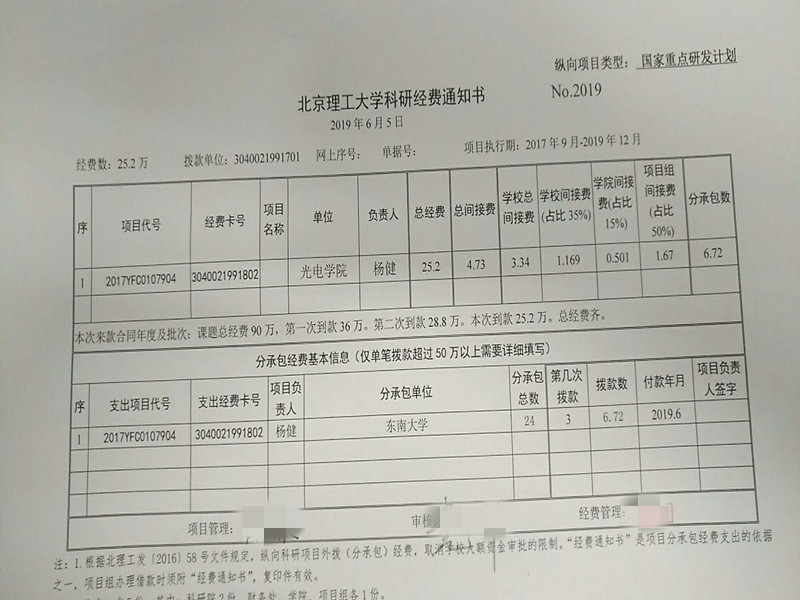 港澳六宝大典