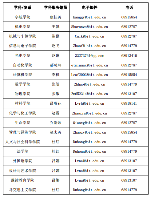 港澳六宝大典