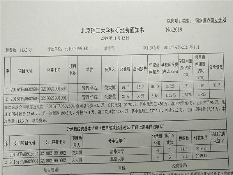 港澳六宝大典