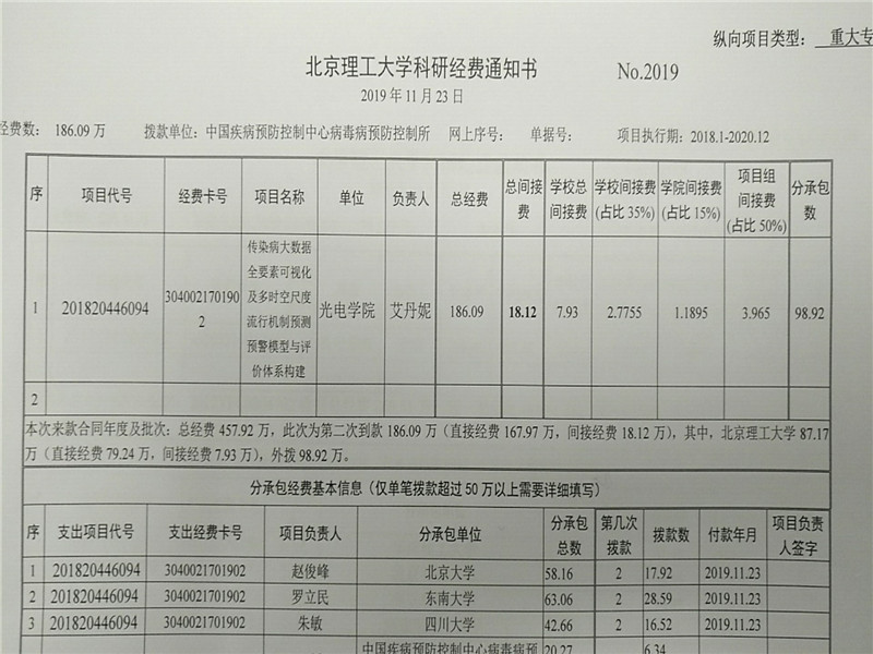 港澳六宝大典