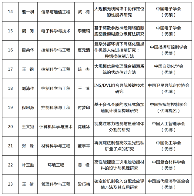 港澳六宝大典