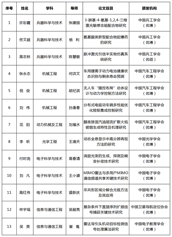 港澳六宝大典