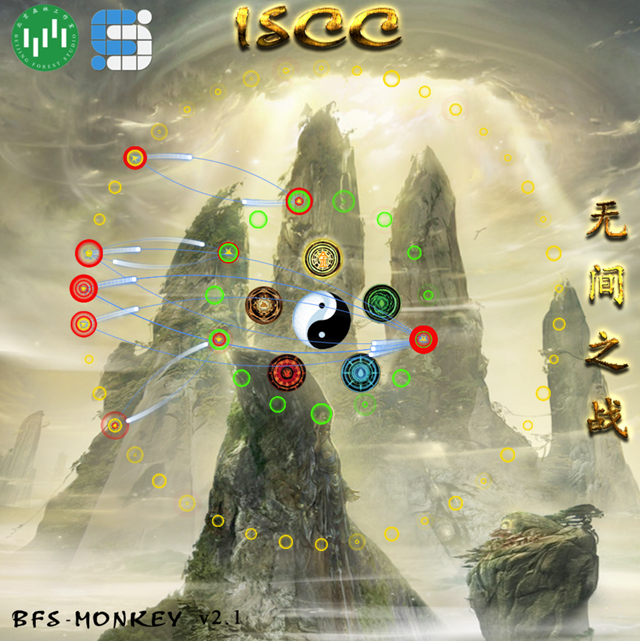 港澳六宝大典