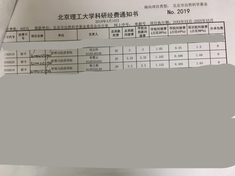 港澳六宝大典