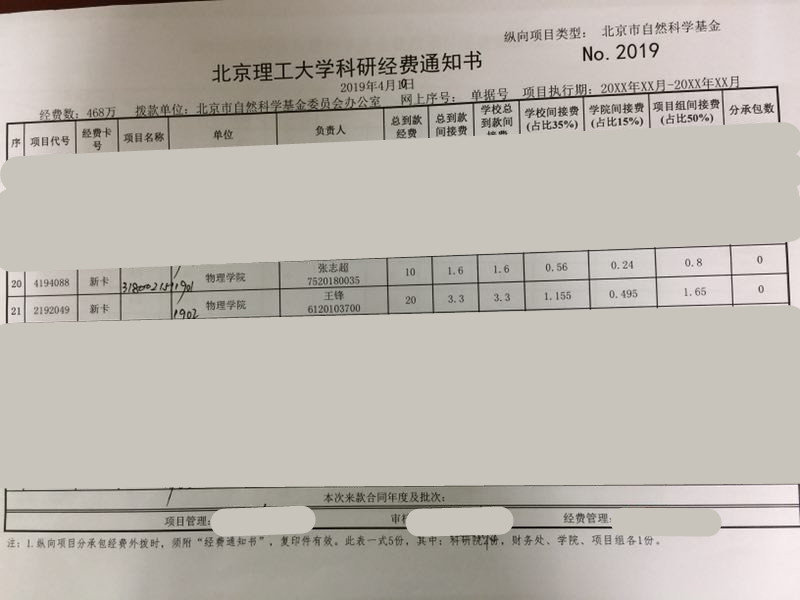港澳六宝大典