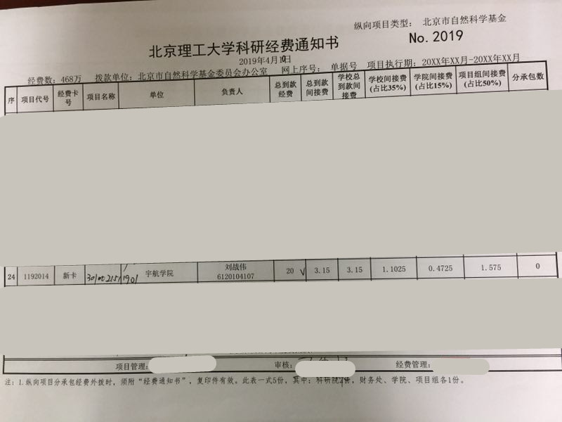 港澳六宝大典