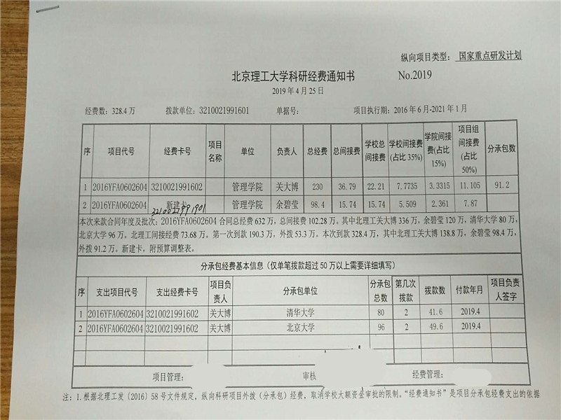 港澳六宝大典