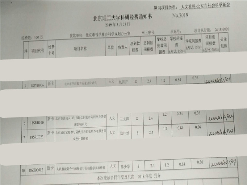 港澳六宝大典