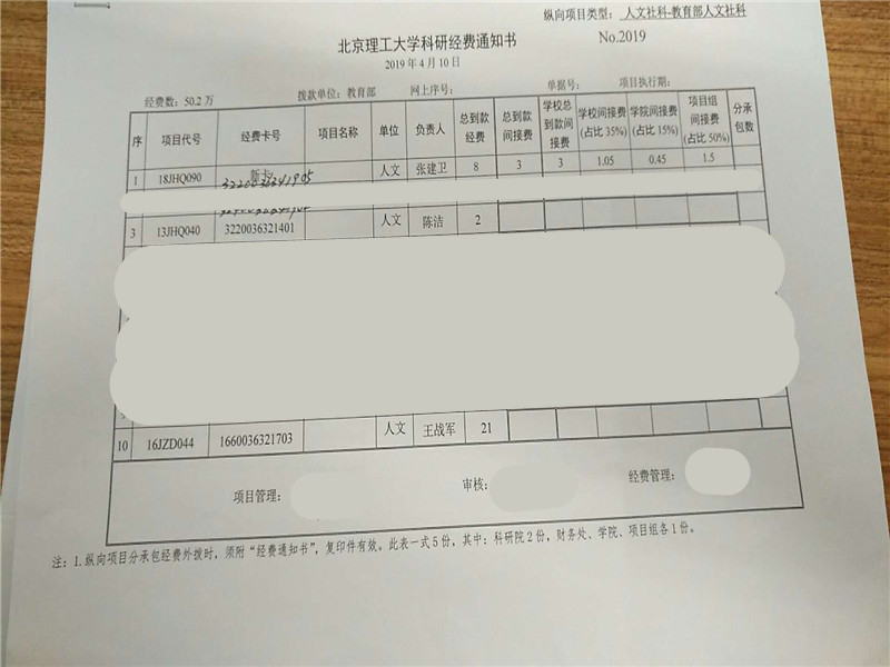港澳六宝大典