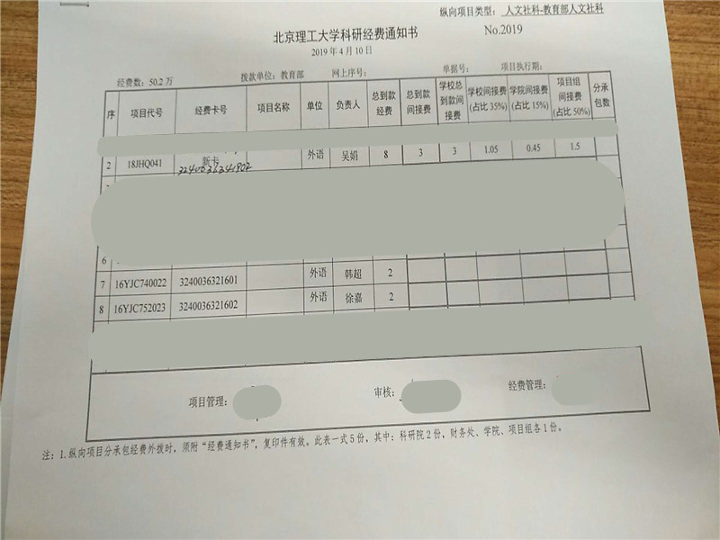港澳六宝大典