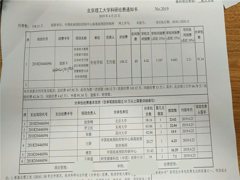 港澳六宝大典