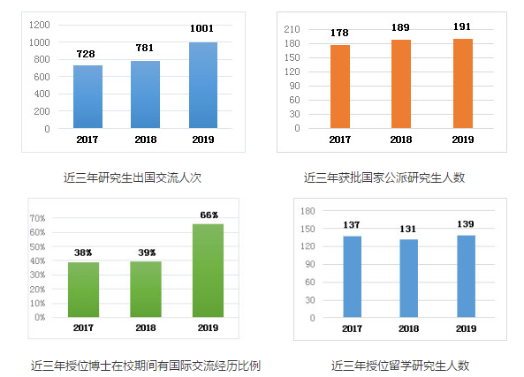 港澳六宝大典