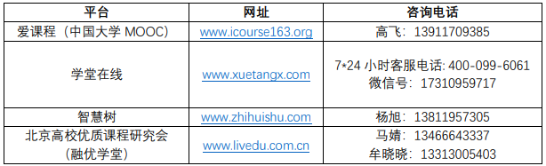 港澳六宝大典
