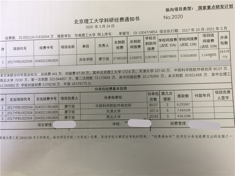 港澳六宝大典