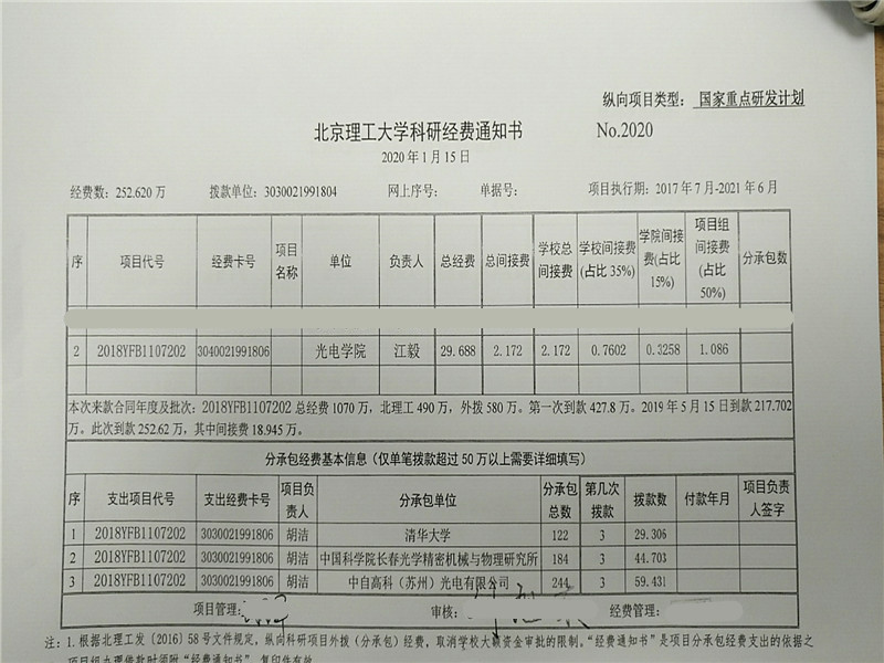 港澳六宝大典