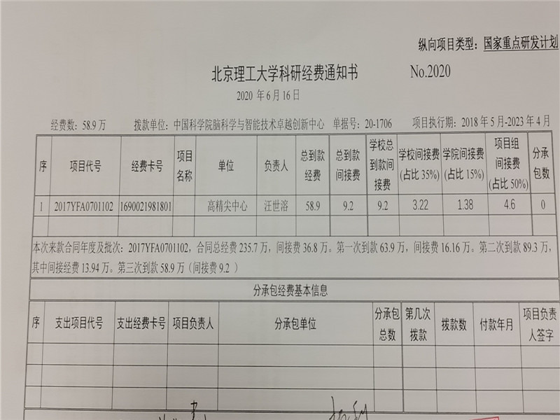 港澳六宝大典