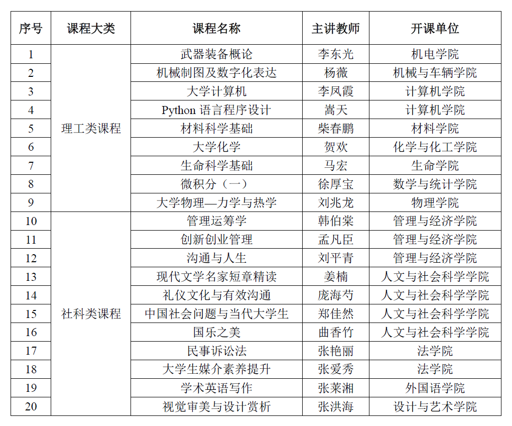 港澳六宝大典