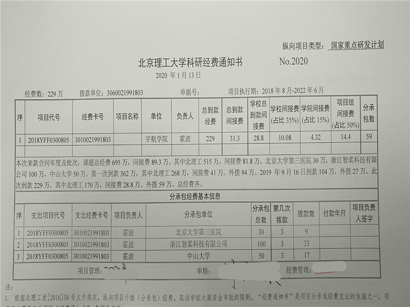 港澳六宝大典
