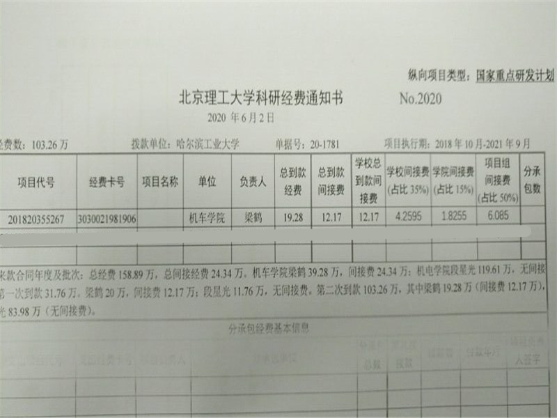 港澳六宝大典
