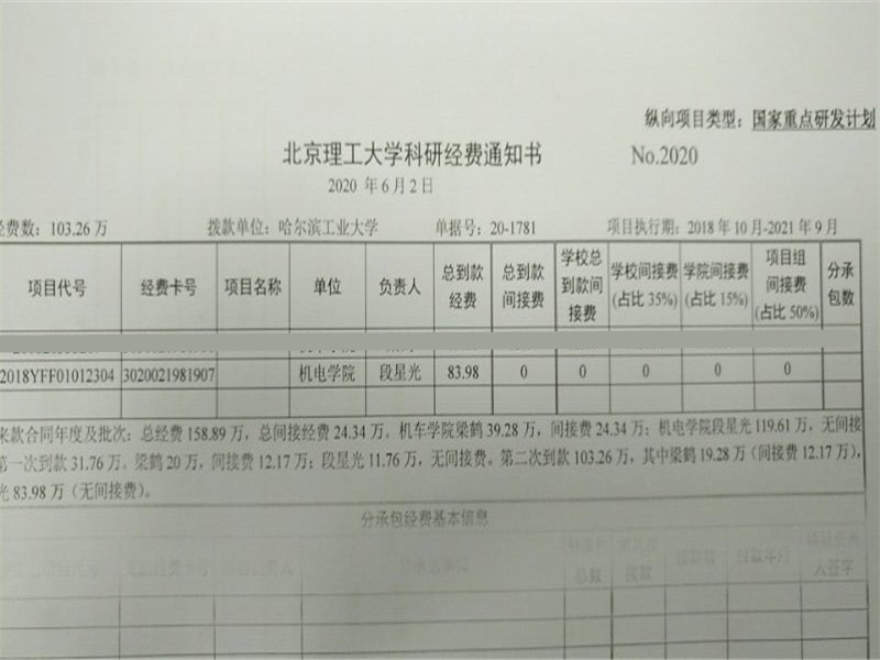 港澳六宝大典