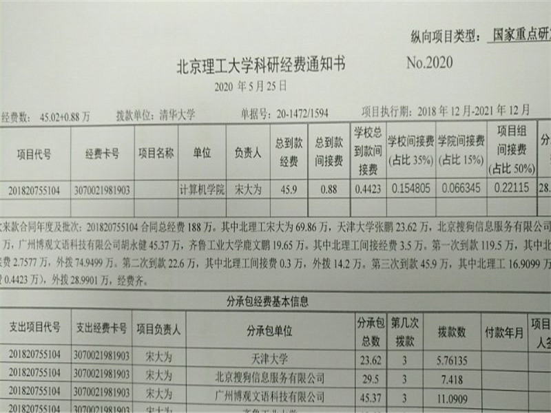 港澳六宝大典