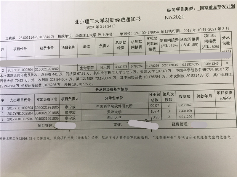 港澳六宝大典