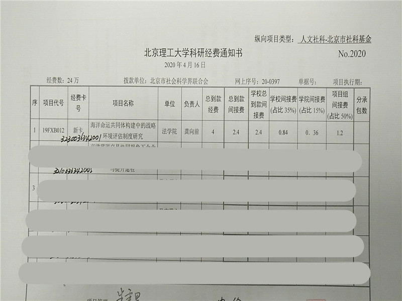 港澳六宝大典