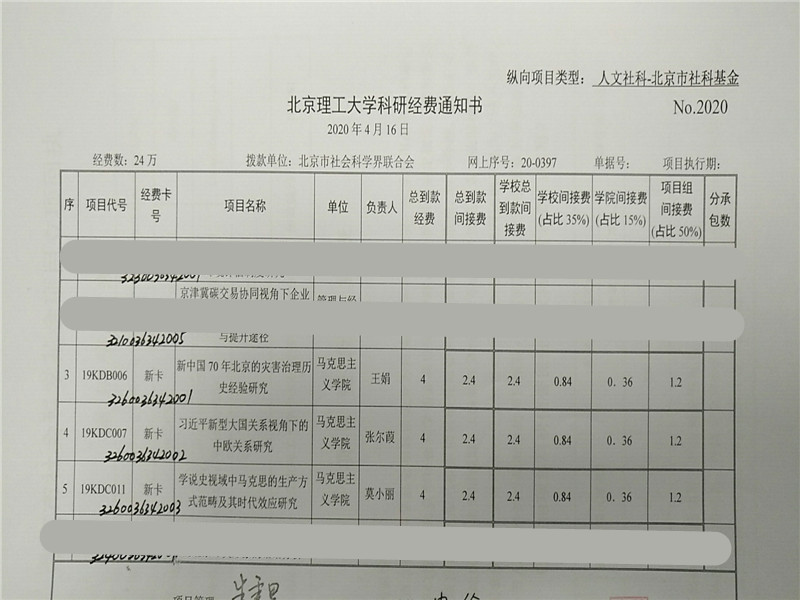 港澳六宝大典
