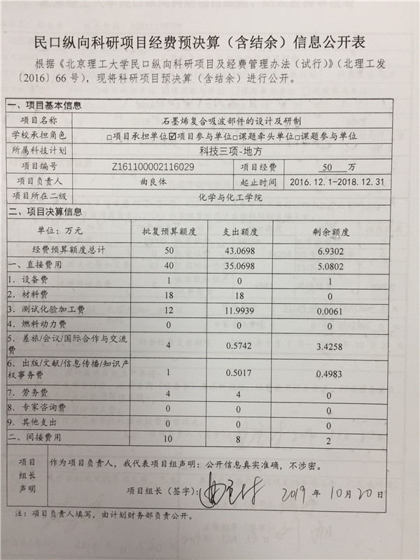 港澳六宝大典