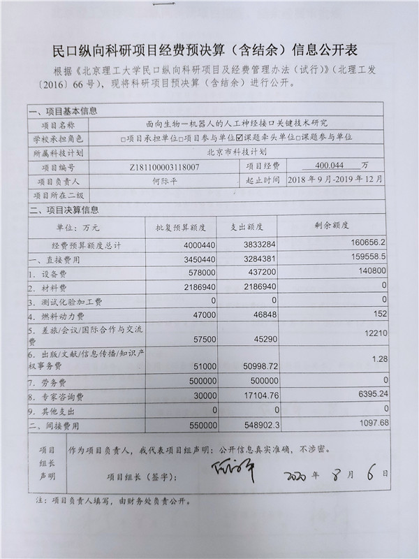 港澳六宝大典