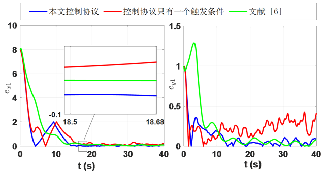 港澳六宝大典