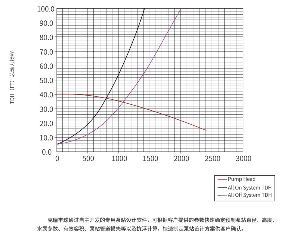1598237554246490.jpg CFU型预制泵7 - 副本.jpg